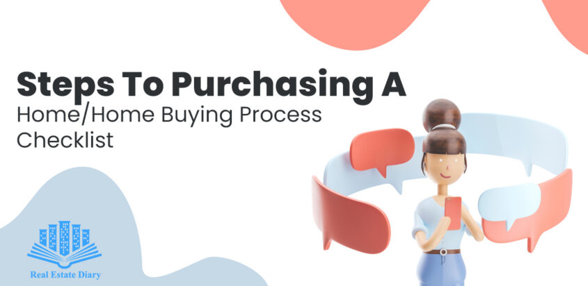 Steps To Purchasing A Home/Home Buying Process Checklist