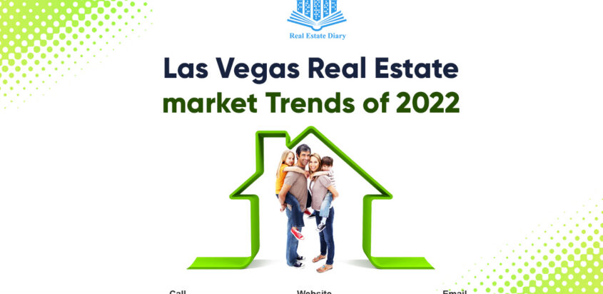 Las Vegas Real Estate Market Trends of 2022